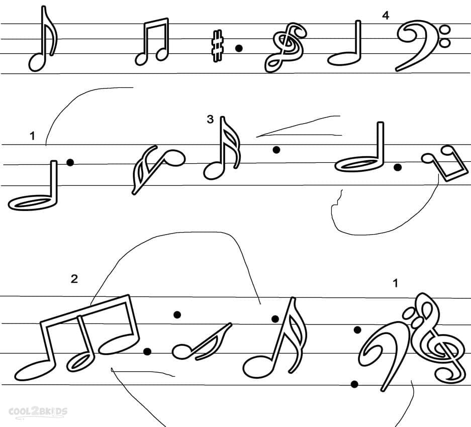 Schönes Musiknoten ausmalbilder